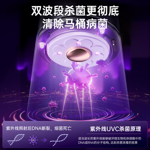 Xiaomi Guoba 2025 new toilet guard disinfection lamp UV automatic sterilizer toilet all-round deodorization and odor elimination sterilization artifact top version 4 UV lamps sterilization / sterilization rate 99.9% + fragrance tablets