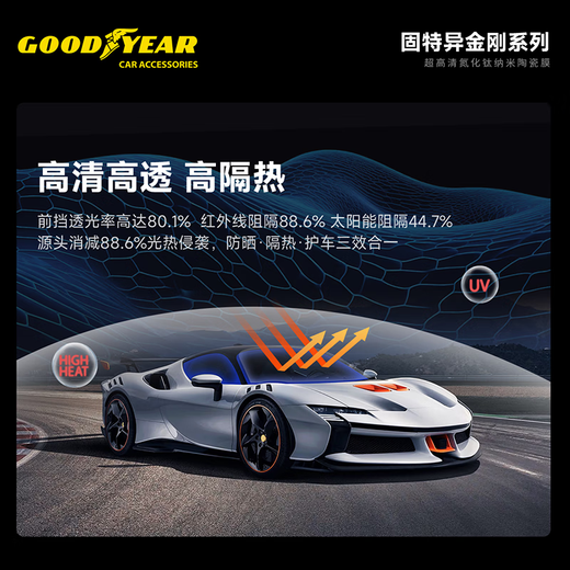 Goodyear car film, King Kong series car insulation film, car film, glass film, window film, full car film, sun protection, heat insulation, explosion-proof solar film