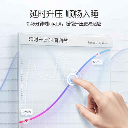 Yuwell home ventilator, medical non-invasive single-level and double-level fully automatic continuous positive pressure ventilation respirator for snoring, sleep apnea, OSA anti-snoring device, high cost performance-high comfort, fully automatic single level YH560