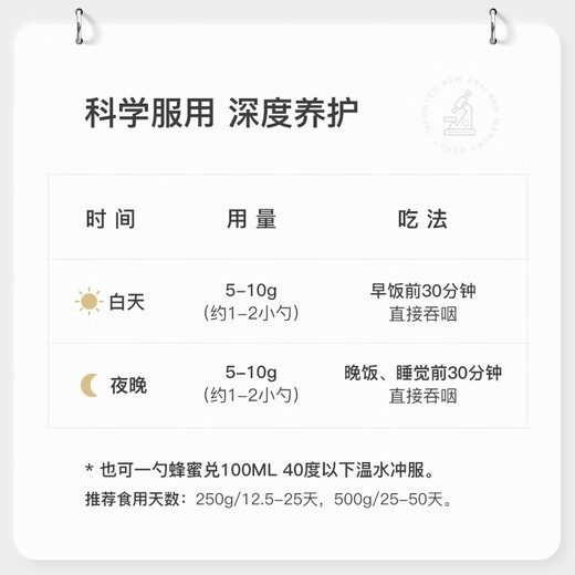 Miranda (NZGOLDHEALTH) New Zealand imported Manuka honey UMF5+250g*2 New Year's Day gift box gift New Year's gift for elders