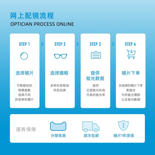 依视路（ESSILOR）【2023新品】依视路近视眼镜片防非球面镜片钻晶膜御1.60(R)2片 施洛华-全框-SL828C3-枪灰 1.60定制片