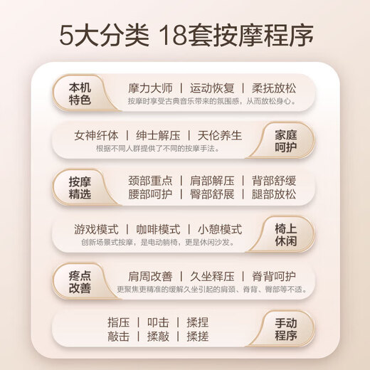 Rongtai massage chair 2025 top ten brands household full body space capsule zero gravity multi-function 3D movement intelligent electric massage sofa chair as a gift for parents and elders A50pro khaki (upgraded intelligent health detection + shawl hot compress)