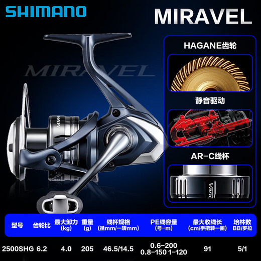 SHIMANO 22 MIRAVEL MIRAVEL spinning wheel far-out road wheel lightweight lip reel 22 2500SHG left and right hand interchangeable