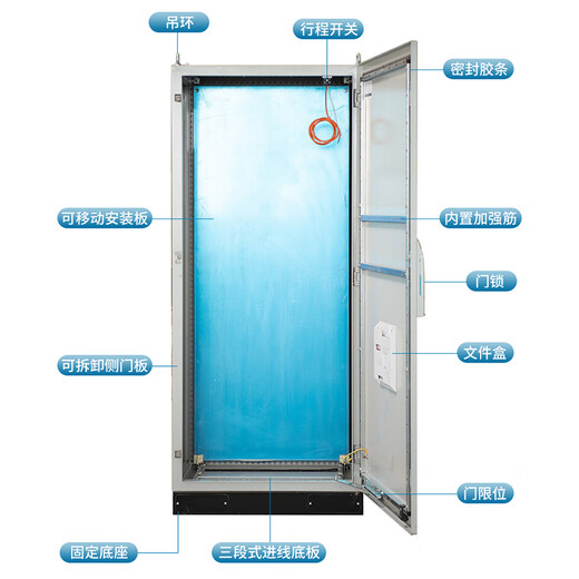 Imitation Rittal control cabinet PLC electrical control cabinet AE control box ES 50% off/PS cabinet imitation Rittal electrical cabinet Many buyers give real reviews