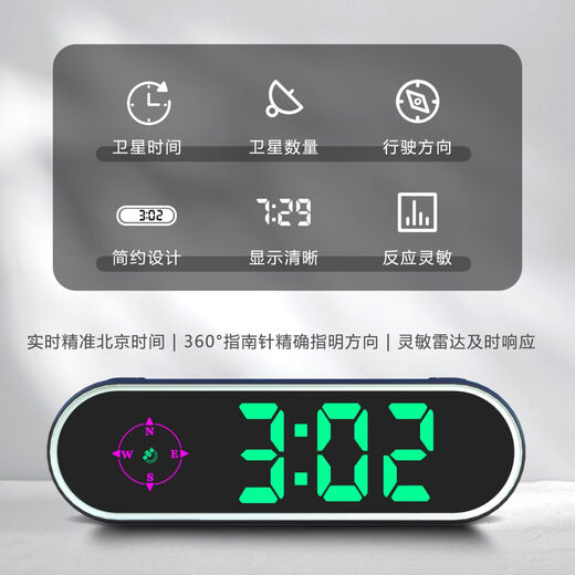 New HUD head-up display, colorful electronic dog safety warning device, time, speed, Beidou GPS, standard model, monochrome