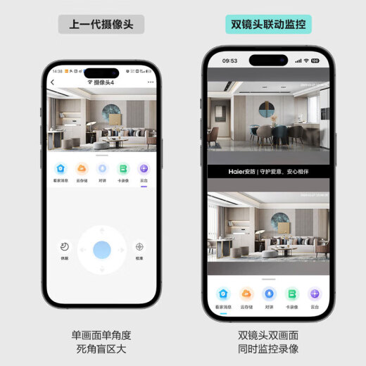 海尔（Haier）无线家用摄像头高清监控器360度无死角带夜视全景云台自动旋转摄像头室内看护手机远程监控
