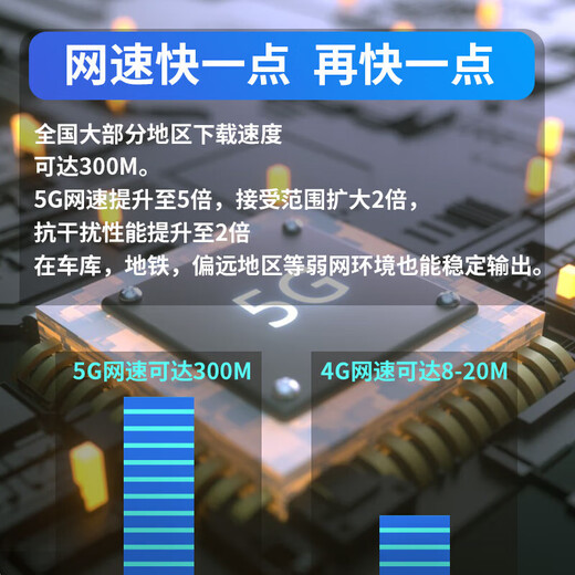 Gexing wifi portátil 5G oficial genuino móvil inalámbrico WiFi enrutador portátil sin enchufe montado en camión wifi6 tarjeta de red inalámbrica 5g wifi6 portátil tráfico ilimitado 2025 modelo MT700: tres botones de red sin conmutación 1000G+ cable de datos de carga rápida