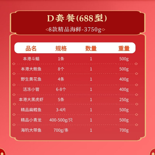 Domestic seafood gift box big gift box Dongxingban Qingqing lobster abalone gift box Dragon Boat Festival gift box 688 gift box [Lobster abalone pompho gift box]