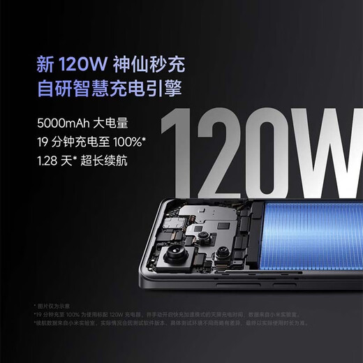 Xiaomi (MI) Redmi Redmi Note13 Pro+ 5G mobile phone Qianmeng Space 12GB+256GB