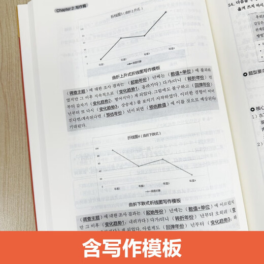 Nueva prueba de dominio del coreano TOPIKII (intermedio y avanzado) Prueba previa Sprint Escuchar Escritura Lectura (audio gratuito)