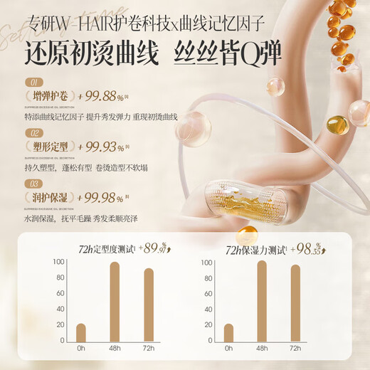 Confucian Elastin Women's Curly Hair Conditioning Essence After Perm Curls, Moisturizing, Styling, Anti-frizz, Long-lasting and Fluffy 300g 1 Bottle Big Brand Floral Elastin