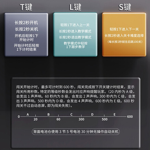 Children's Day gifts for boys, birthday gifts for girls aged 7-12, practical and creative graduation puzzles, early education, black technology electronic gifts for junior high school students, primary schools and kindergartens, logical thinking electronic puzzles