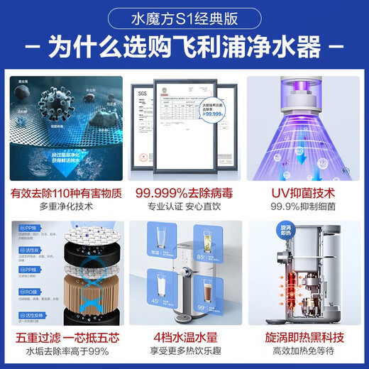 Philips (PHILIPS) Heating Water Purifier Water Cube S1 household instant heat RO reverse osmosis desktop direct water dispenser drinking all-in-one ADD6800 [National Subsidy]