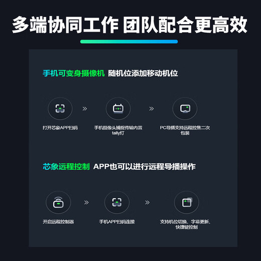 嘉视影JSY890 芯象导播台直播一体机芯象+9900导播台高清/4K4路/8路/12路视频会议直播虚拟抠像 高清12路直播一体机
