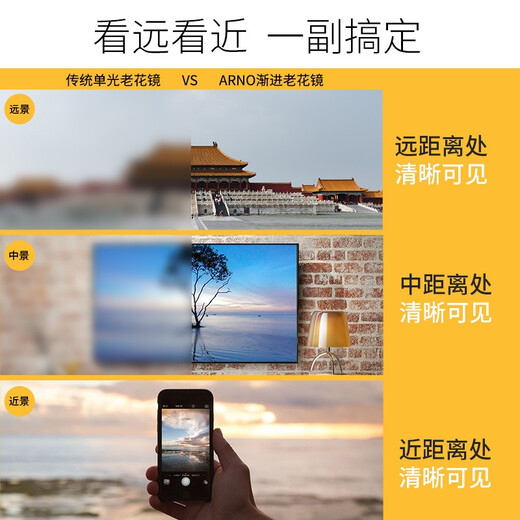ARNO FOCUS ON YOUR EYES老花镜男远近两用德国进口自动变焦变色老人老花眼镜A1050Q 100度
