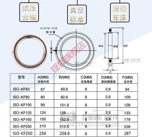 XMSJ vacuum stainless steel center bracket seal ring ISO flange seal high temperature fluorine rubber F outer ring ISO63250 ISOF200