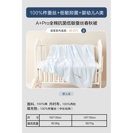 MERCURY Kids A+Pro Cotton Antibacterial Hypoallergenic Silk Winter Quilt (Baby Blue) 120cm 150cm Infant Category A