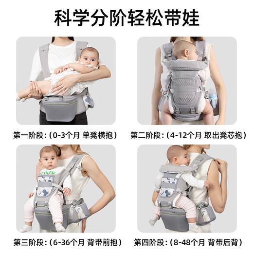 St. Philippines Baby Baby Back Board Booth Pool Baby Witting Baby Wittering Baby Light Light Convenience Multifunctional Four Seasons General Gray Printing Lumbar Stool- [15 kinds of back method]