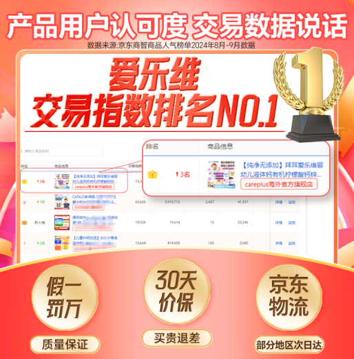 爱乐维【纯净无添加】拜耳爱乐维婴幼儿液体钙有机柠檬酸钙锌维生素D3K2 【高效补钙】婴儿液体钙120ml 效期26.7月