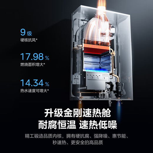 Midea 16-liter gas water heater, natural gas energy saving, 15% discount on national supplement, three-wheel drive water servo constant temperature, large water capacity MK6 upgraded model JSQ30-MK6S