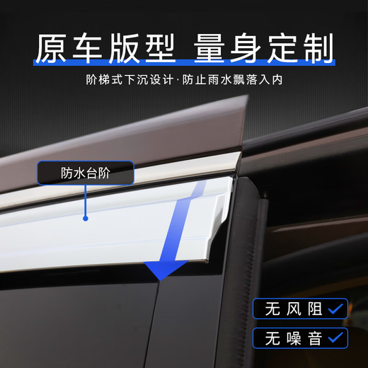 Yoshimaino eignet sich für 25 Buick GL8 Regen Augenbrauen Fischfisch Sunny Regen blockiert Avias Fenster Regenabdeckung Auto Modifikation Platin -Elektroplate [es Luzun 653t] 2023