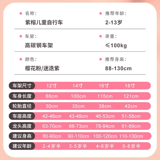 Zi Rong Children's Bicycle Girls' Bicycle 3-8 Years Old Princess Bicycle Male and Female Baby Baby Stroller Princess Pink Jingcang Straight Hair Flash Wheel Protective Gear Set 16 Inch Suitable for 100-120cm