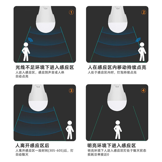 Foshan Lighting (FSL) LED light bulb sound and light control induction bulb energy-saving lamp radar light source intelligent voice control light bulb E27 screw mouth 9W white light (6500K)