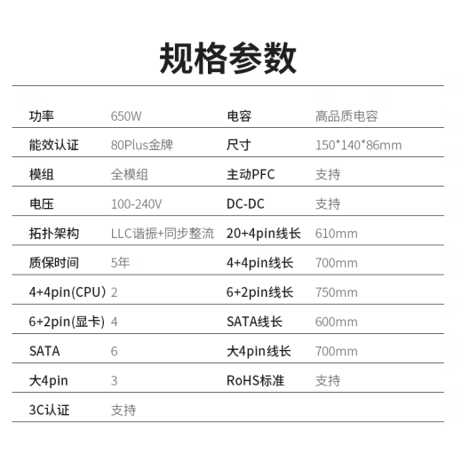 GreatWall rated 650WX6 gold medal full-mode computer power supply (leakage monitoring/full voltage/single 12V/70cm long wire)