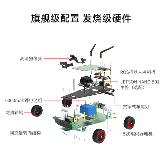Yahboom Akerman Car Deep Vision Unbemannte autonome Fahrtisch Ros Robot Jetson Nano [Standard Edition] No Jetson Nano