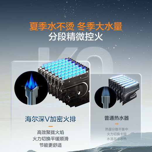 Haier Level 1 Energy Efficiency & Silent E7 13L Gas Water Heater Natural Gas Home Water Servo Constant Temperature 20% National Subsidy. While stocks last, only refundable and non-exchangeable.