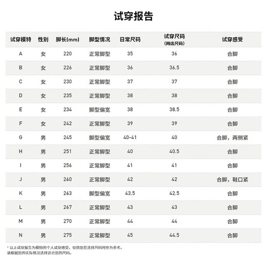 阿迪达斯 （adidas）三叶草男鞋女鞋 春季新款复古老爹鞋户外舒适百搭运动休闲鞋 GY9922 42.5