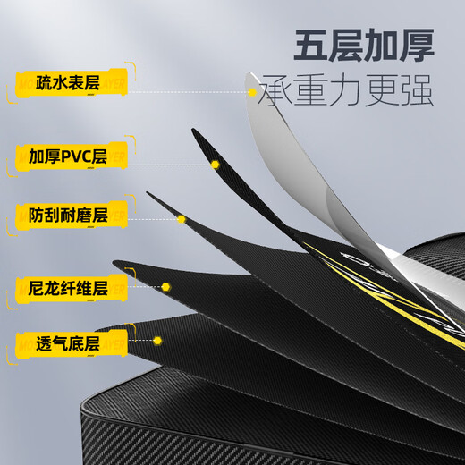 渔之源（Yuzhiyuan）钓椅包渔具包大容量双肩背包多功能欧式椅收纳包PVC耐磨防水70cm