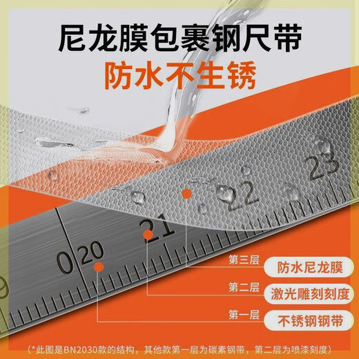Renjuyi Lion Waterproof Stainless Steel Tape 100m/30m/50m Steel Tape High-Precision Engineering Large Tape Level 2 Precision Nylon Coated Steel Ruler Rust-free N2030 100 Meters
