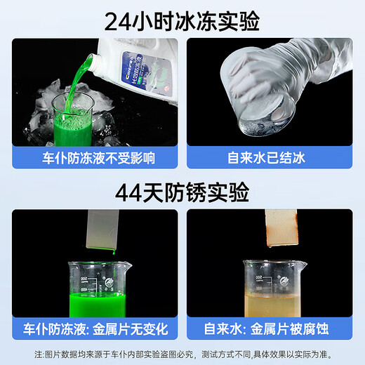 CHIEF CHIEF-25 degree antifreeze water tank treasure car engine water tank coolant car supplies for all seasons 2kg -25 red