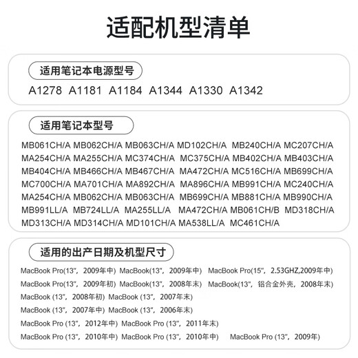 Miris (MRYC) Apple Laptop Ladegerät 60W für MacBook Pro A1278 A1181 A1184 1,7 m Stromadapterkabel 16,5 V3.65a