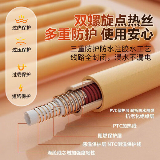 MUBE Heating Shawl Heating Electric Shawl Warming Blanket USB Washable Leg Cover Home Office Travel Portable Leg Warming Artifact Valentine's Day Gift for Girls and Girlfriends Upgraded Cedar Apricot No Power Bank