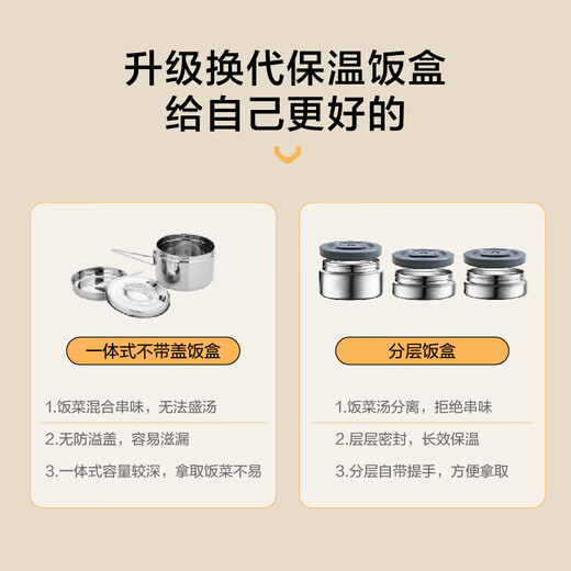 
Made in Jingdong, insulation lunch box, office worker 304 stainless steel insulation barrel, primary school student three-layer 1.8L, with chopsticks spoon + insulation bag