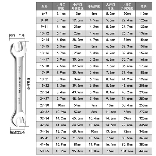 Steel extension open-ended wrench, dual-purpose wrench, large wrench, double-ended wrench, hardware tool, double-ended wrench, open-ended wrench 8*10