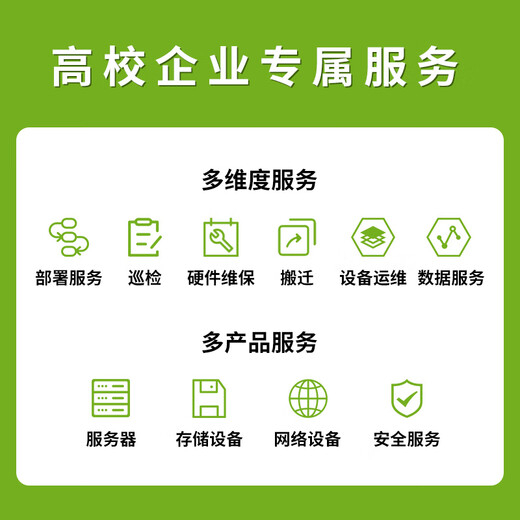 Chu Fei Xeon 3rd Generation 8-card RTX4090 deep learning GPU server Eight-channel H100/A6000 graphics card 671b DeepSeek artificial intelligence workstation host 128G memory + A6000 48G*4 dual-channel 8481C 112 core 224