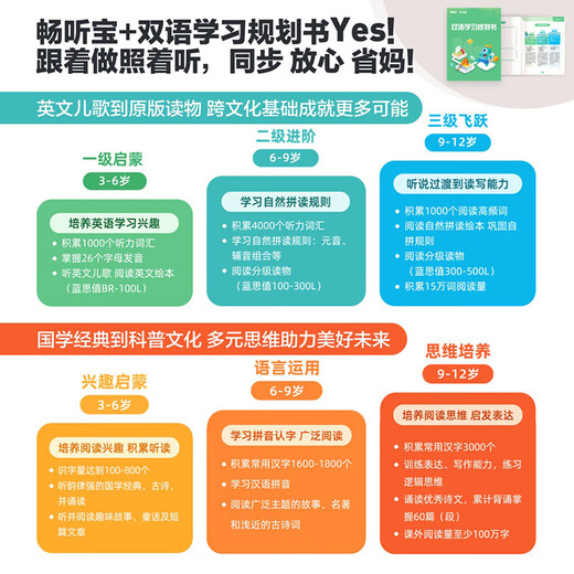 
New Oriental (XDF.CN) Little Book Tong Changtingbao Chinese English Enlightenment Machine Early Education Machine Story Machine Picture Book Story Songs Children's Day Gift Blue Changtingbao + 6 sets of Chinese and English card sets
