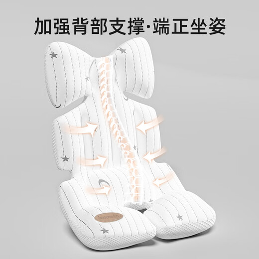imomoto婴儿推车垫冬季遛娃神器护脊通用坐垫配件 日月星辰【科学护脊  保暖透气】