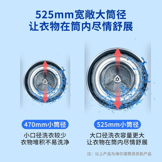 Haier Drum Waschmaschine 8 Kilogramm Jin [Jin ist gleich 0,5 kg] Ultradünner Haushalt Vollautomatischer Waschmaschinen Großrohrdurchmesser Elution Machine Pasteurisierungs Aromatherapie Wasch- und Schutz Doppelsprüh