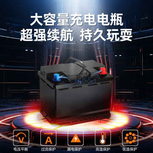 Haohazhi Benz Kinder-Elektroauto mit vier Rädern, Erwachsene können ferngesteuertes Spielzeugauto fahren, Geschenk für Männer und Frauen, Allradantrieb schwarz + 24-V-Batterie + Fernbedienung + manuelle Kippschaufel