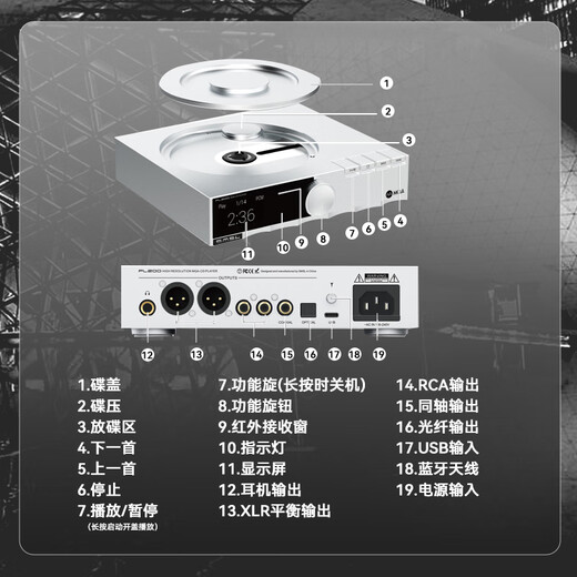 Smsl Shuangmu Sanlin PL200 audiophile CD player HIFI player multi-function decoding and amp integrated machine AK4499EX servo system Bluetooth 5.1 silver