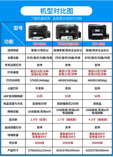 3825 photo color inkjet printer WIFI wireless mobile phone all-in-one home 4835 copier WF-4835 enterprise business version 250 pages double-layer paper box package two 400ML continuous supply + 1 set of ink