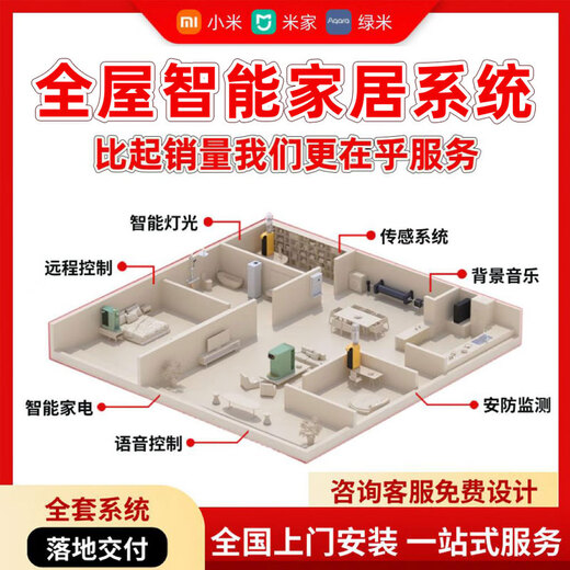 Xiaomi Mijia Smart Home System Whole House Customized Green Rice Design Light Switch Curtain Appliances Door Lock Control Package Whole House Solution
