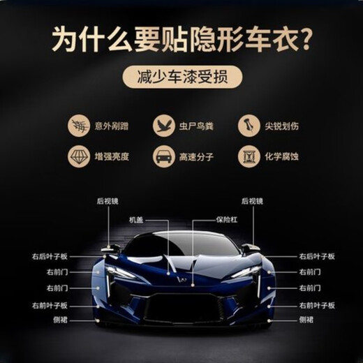 Film Hero 2025 Gold List TOP Imported TPU Invisible Car Covering Film Full Body Paint Protection Film Tesla Ideal World Mercedes-Benz BMW Audi Car Film Car Film Upgraded Pro Lubrizol TPU+8.5mil+ Package Construction