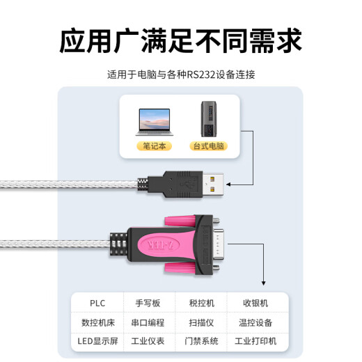 力特（Z-TEK） USB转RS232串口线db9针转接线公头工业级com转换器ZE533c连接线 USB转RS232【1.8米】
