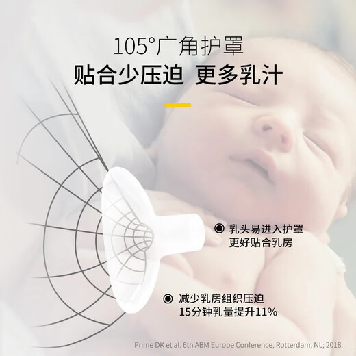 Medela Xinyun Medical Electric Bilateral Breast Pump Available Accessories Bilateral Accessories Shield Accessories Must Buy for Rental Machine Bilateral Breast Pump Accessories 24mm