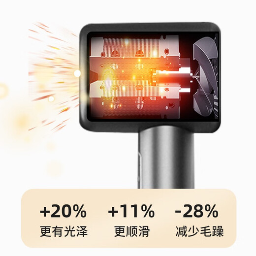 Dong Nailun hair dryer household hair dryer negative ion high-speed high-speed hair dryer leafless high wind quick-drying barrel low noise portable 520 Valentine's Day gift for boyfriend and girlfriend hair salon household extension cord 3.5 meters silver white